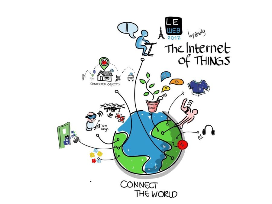 Tracking the Evolution of the Internet of Things